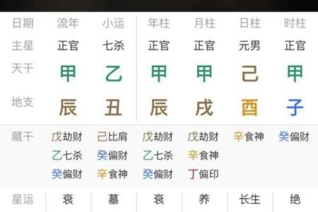 生辰八字怎么看？简单步骤帮你预测未来运势