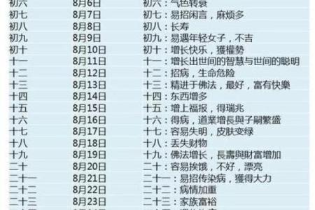 爆款攻略：农历、万年历、顺历，如何选择最适合你的日历？