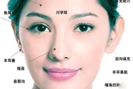 眼睛八字面相分析：揭示它对你运势的影响