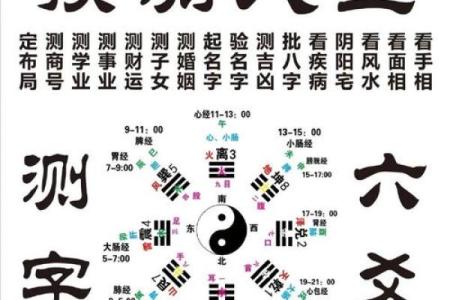 算命准不准？看完这篇文章你就明白了！