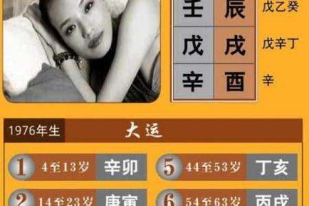 八字三合局能带来好运吗？揭秘其中的秘密