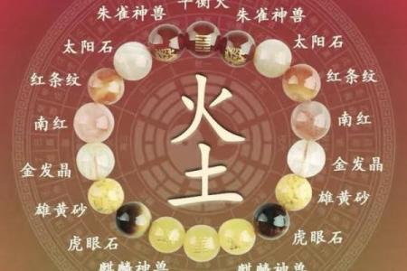 探索祈五行属的奥秘，提升你的运程