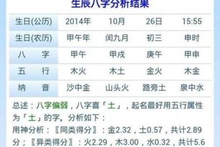 生辰八字精确到分，命运真的会不一样吗？