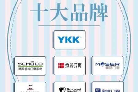 门窗公司起名大全，打造品牌独特性