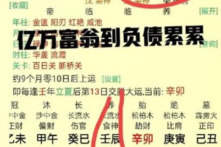 张子强生辰八字揭示了什么命运玄机？你可能想不到的真相