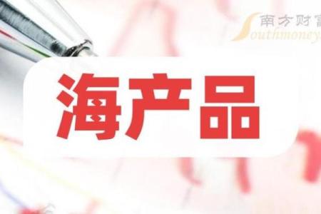 海产品加工公司命名创意与技巧解析