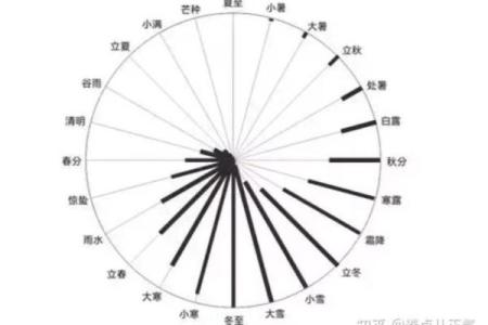 五行中为什么风让人最讨厌？深度解析原因与影响