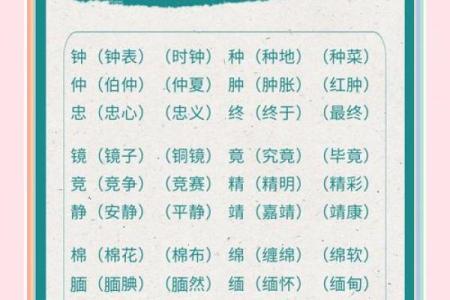 近字五行属性解析：了解近字的五行与命理关系