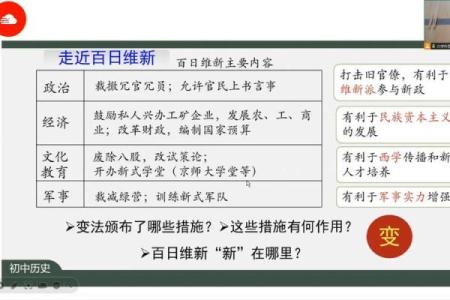 乙亥月：农历新月带来的变革与启示