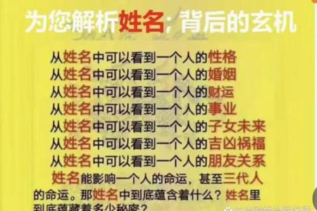 党字五行解析：揭开背后的深层含义与命理玄机