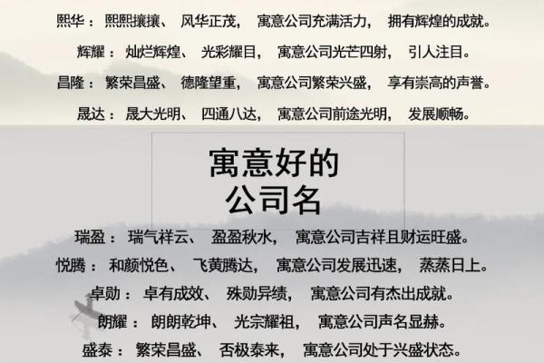 如何通过吉祥公司起名网为企业选择完美名称 如何通过吉祥公司起名网为企业选择完美名称