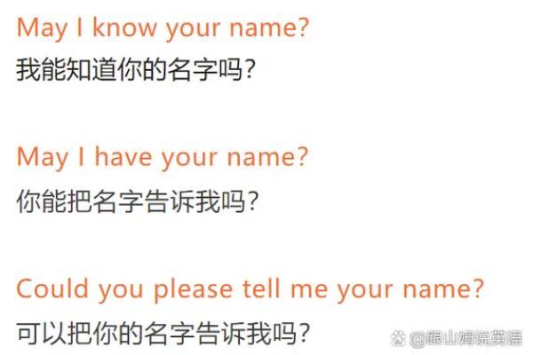 他的名字怎么用英语正确说 他的名字怎么用英语正确说