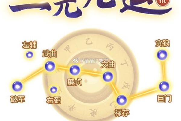 生辰八字选车牌号的秘密,轻松破解命运密码 生辰八字选车牌号的秘密,轻松破解命运密码