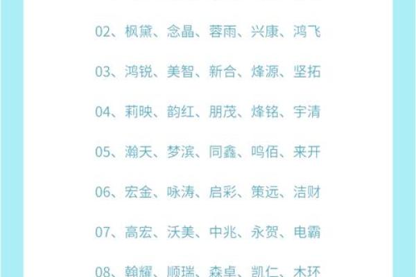 打破常规:如何为公司起个与众不同的名字 打破常规:如何为公司起个与众不同的名字