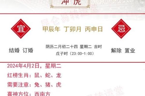 属龙人士事业运势分析 属龙人士事业运势分析