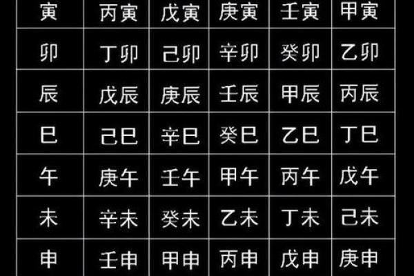洪金宝生辰八字解析:他为何能成功突围? 洪金宝生辰八字解析:他为何能成功突围?
