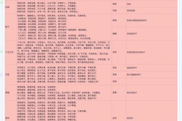 如何为猪年宝宝挑选寓意深远的名字字