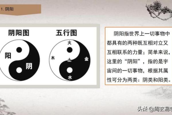 学阴阳五行的基础知识，开启你的易学之旅
