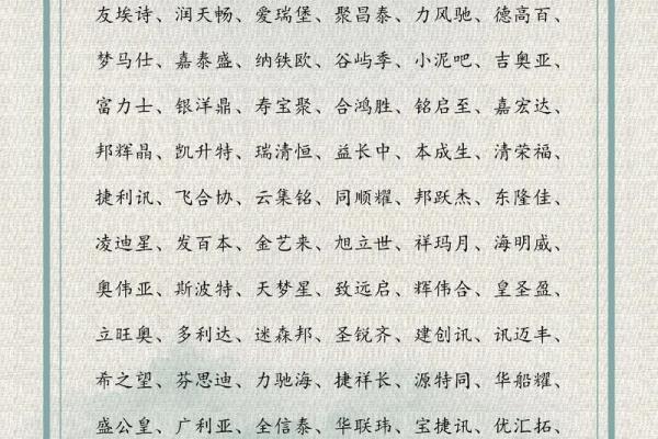 如何为企业公司挑选择选一个有寓意的名字 如何为企业公司挑选择选一个有寓意的名字