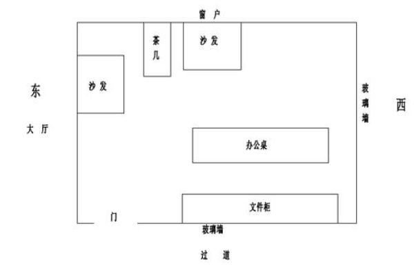 办公室无窗风水影响与化解方法解析 办公室无窗风水影响与化解方法解析