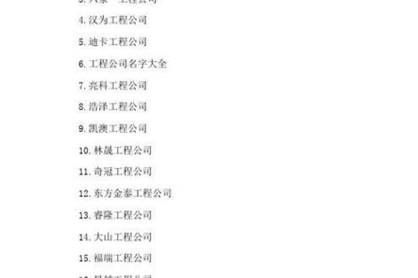 如何选择一个大气且具吸引力的公司名字 如何选择一个大气且具吸引力的公司名字