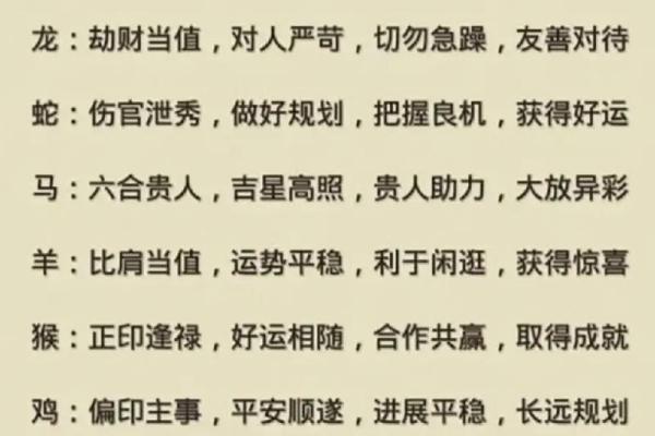 深度解析农历五月五行：掌握运势，改变未来