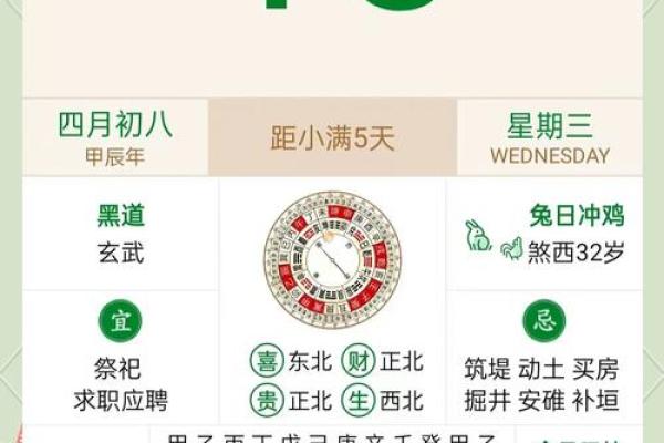 深度解析农历五月五行：掌握运势，改变未来