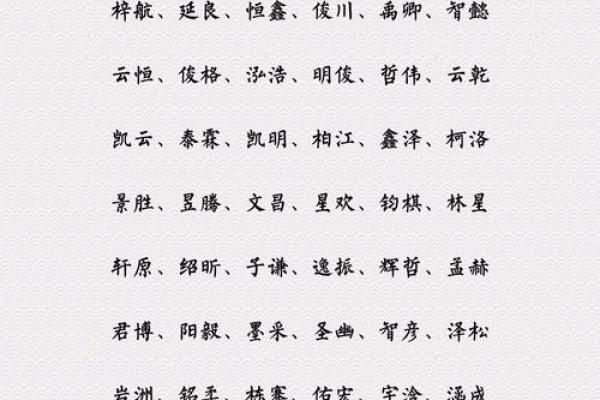 宇字在男孩名字中的象征意义与选择技巧 宇字在男孩名字中的象征意义与选择技巧