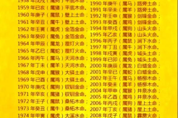 黄磊八字分析:他的人生运势如何影响演艺事业 黄磊八字分析:他的人生运势如何影响演艺事业