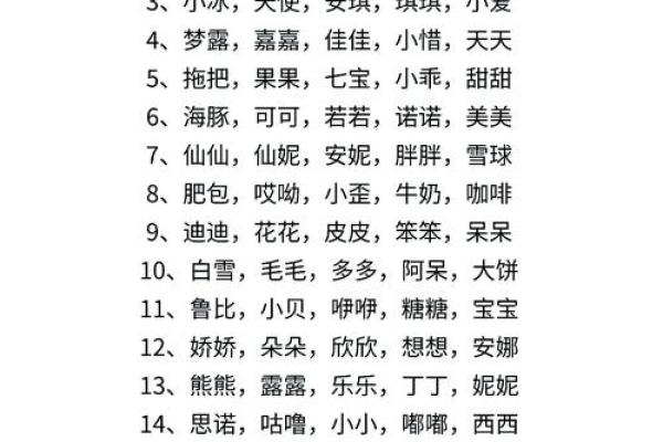 温暖与可爱并存,小猫名字推荐 温暖与可爱并存,小猫名字推荐