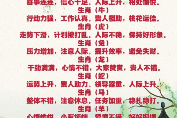 从农历选日子开始，掌控你的人生运势