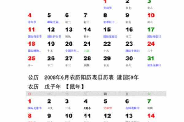 你知道庚寅年对应的公历是哪一年吗？
