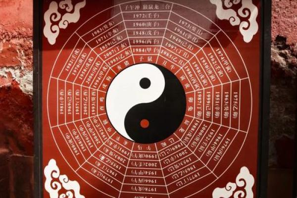 走进中国风水大师的世界:解读风水背后的深层哲理 走进中国风水大师的世界:解读风水背后的深层哲理