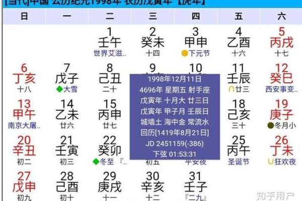 属相命理解析:农历和阳历的区别与联系 属相命理解析:农历和阳历的区别与联系