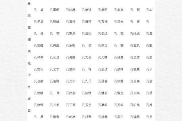 免费起名网:根据生辰八字精准取名的方法揭秘 免费起名网:根据生辰八字精准取名的方法揭秘