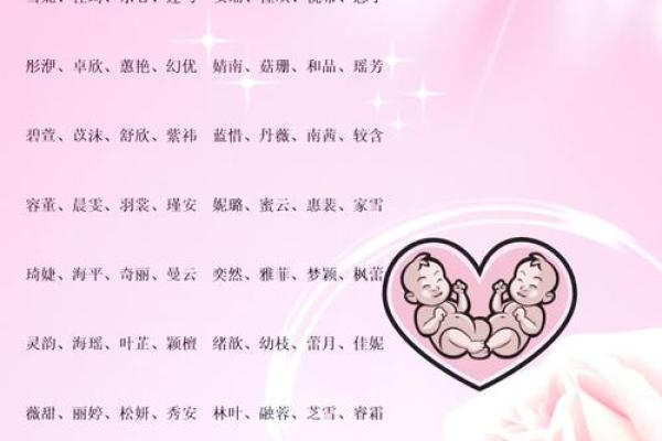 私房名字的创意灵感与命名技巧 私房名字的创意灵感与命名技巧