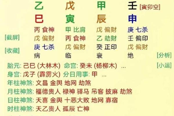 父亲八字中的命运密码,你了解过吗? 父亲八字中的命运密码,你了解过吗?