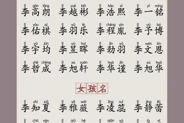 为宝宝选择名字时要避开的常见错误 为宝宝选择名字时要避开的常见错误