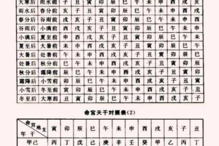 五行智慧：万年历带你解读命运密码，解锁人生好运