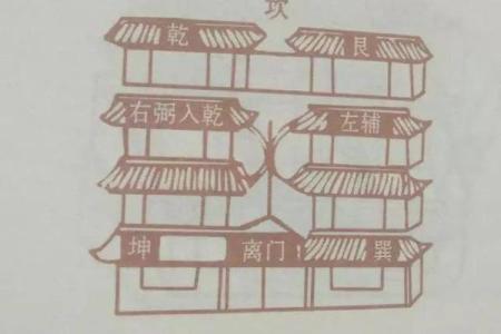 探讨左开门右开门在风水中的吉凶及优化技巧