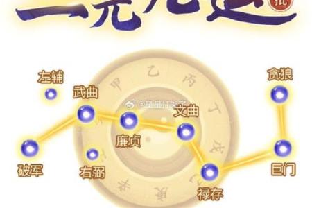 生辰八字选车牌号的秘密，轻松破解命运密码