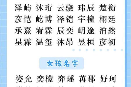 为陈逸宝宝起个有意义且独特的名字的方法