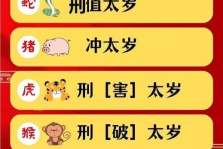 属相在农历的不同命运，背后隐藏着什么秘密？