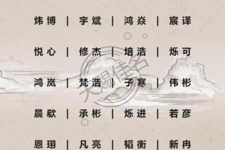 精选陈姓鸡宝宝名字大全