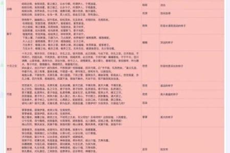 如何为猪年宝宝挑选寓意深远的名字字