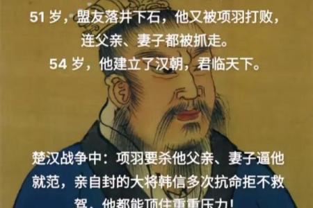 刘汉八字分析：这几个关键因素决定了他的成败