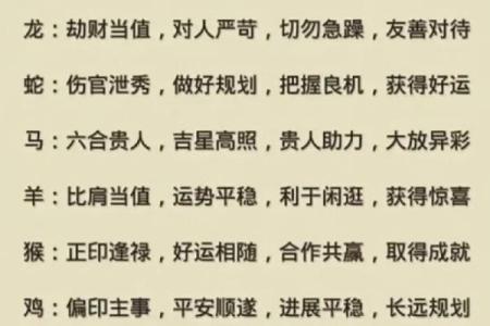深度解析农历五月五行：掌握运势，改变未来
