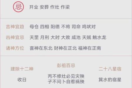你的农历生日是不是神仙级别的？揭秘特殊日子的由来