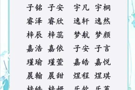 如何为孩子取个既喜庆又有意义的名字