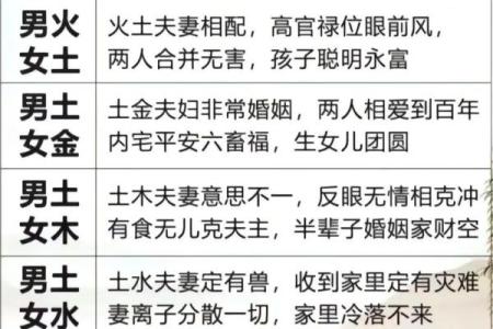 属相命理解析：农历和阳历的区别与联系